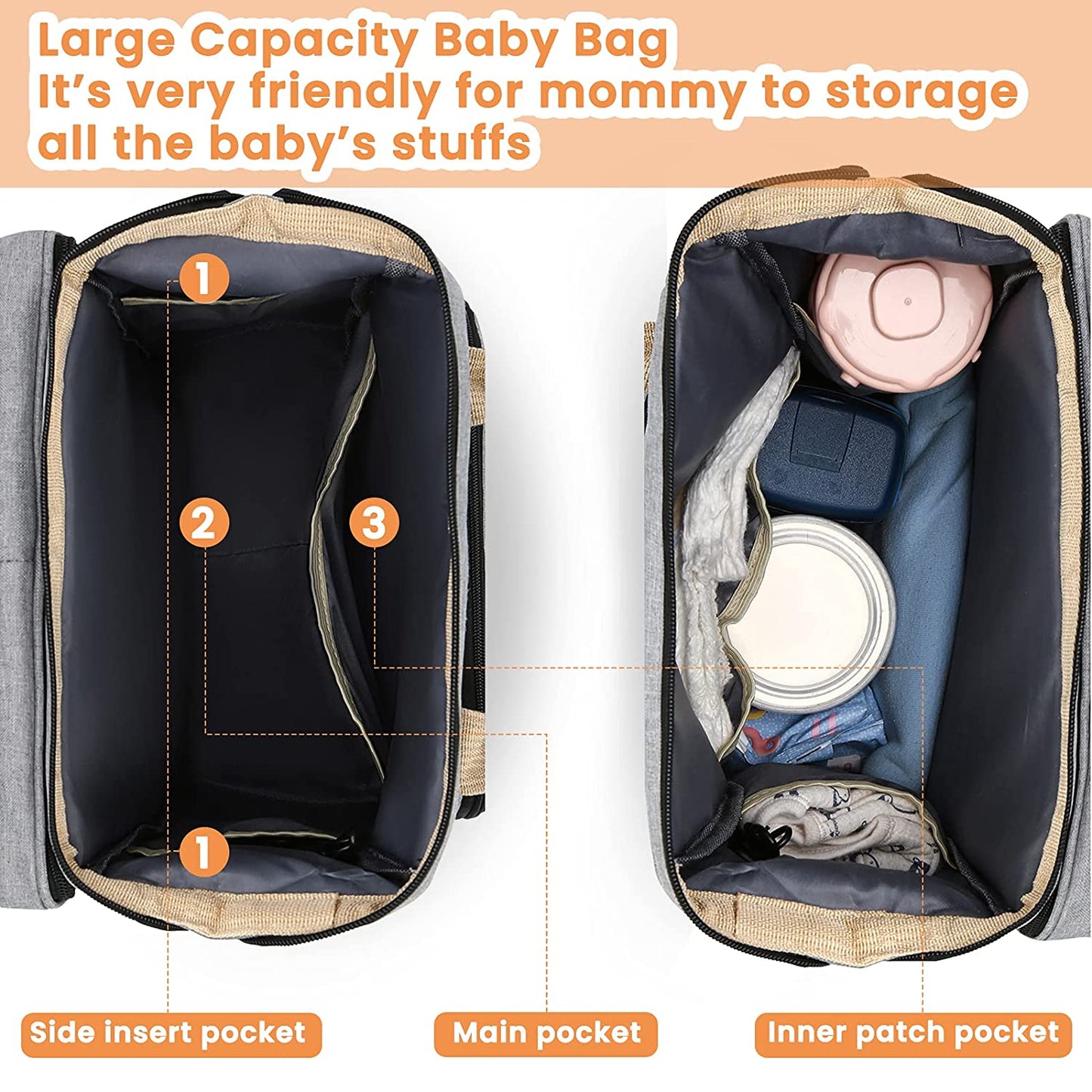 Multifunction Travel Backpack Baby Changing Station